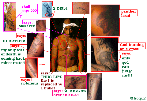 Tattoo Ideas Quotes on tupac tatoos 